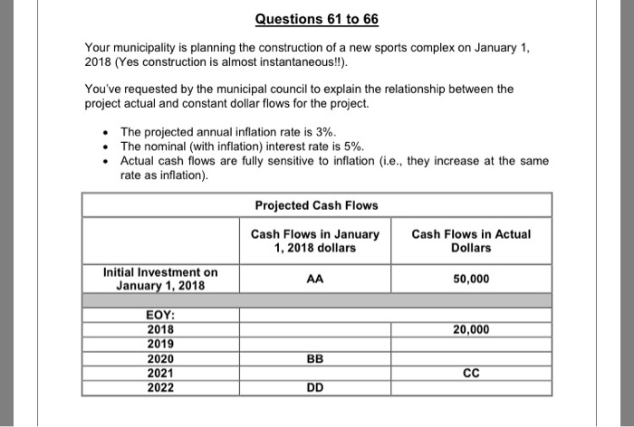 Solved Questions 61 To 66 Your Municipality Is Planning T...