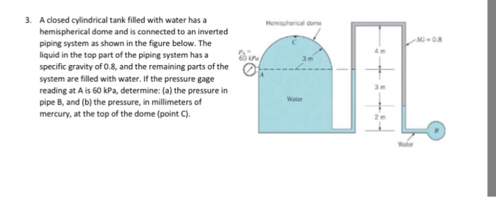 Solved A Closed Cylindrical Tank Filled With Water Has A