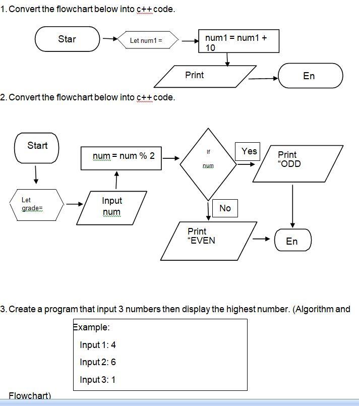 Solved 1. Convert the flowchart below into c++ code. Star