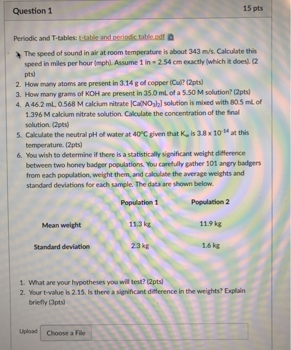 Solved Question1 15 pts Periodic and Ttables ttable and