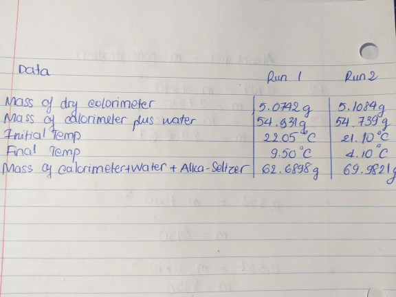 Chemical Equation For Water And Alka Seltzer Tessshebaylo