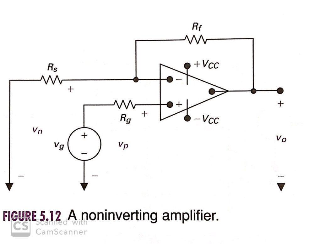 Solved Design a non-inverting amplifier using an op amp by | Chegg.com
