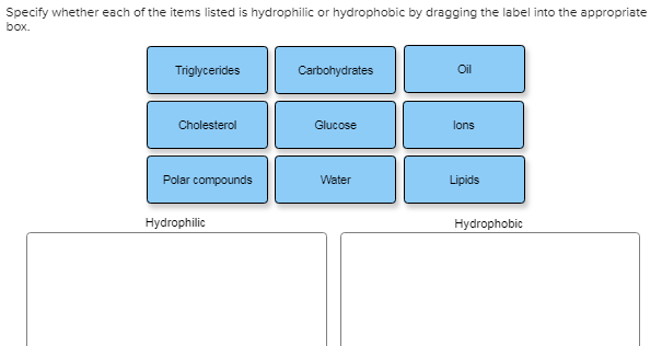 Solved Specify Whether Each Of The Items Listed Is Hydrop...