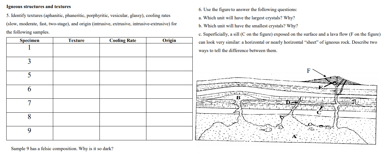 Solved Igneous structures and textures 5. Identify textures | Chegg.com