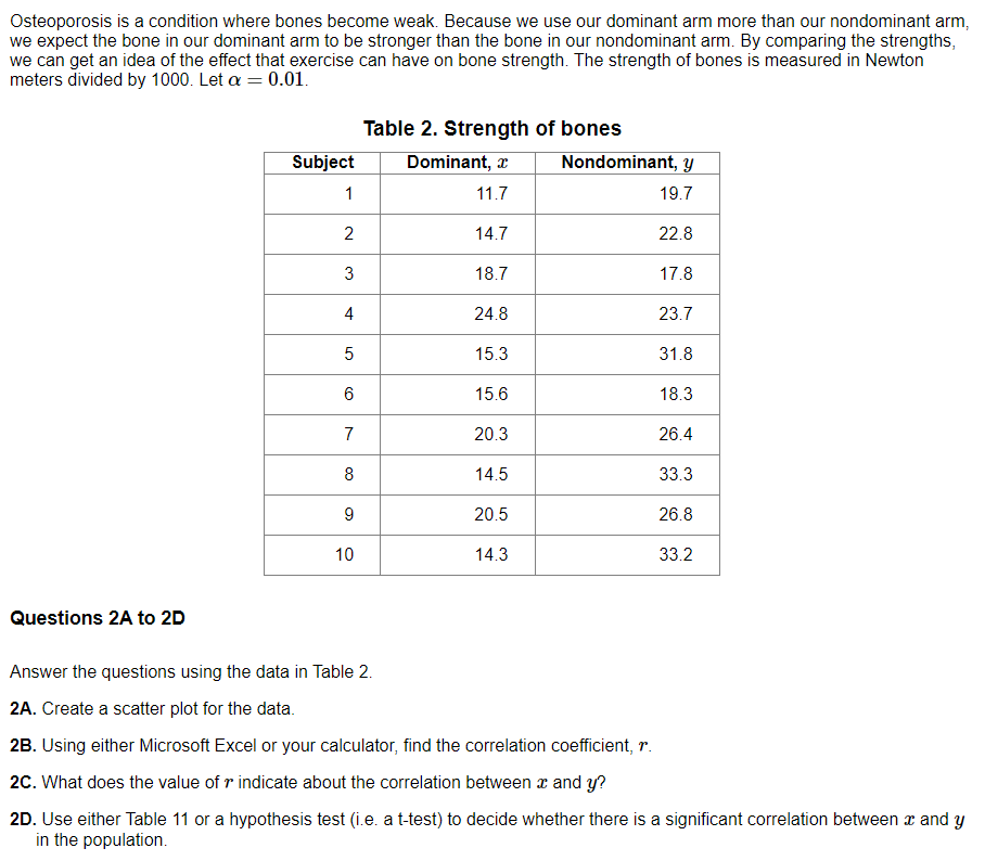 [Solved] Osteoporosis is a condition where bones w