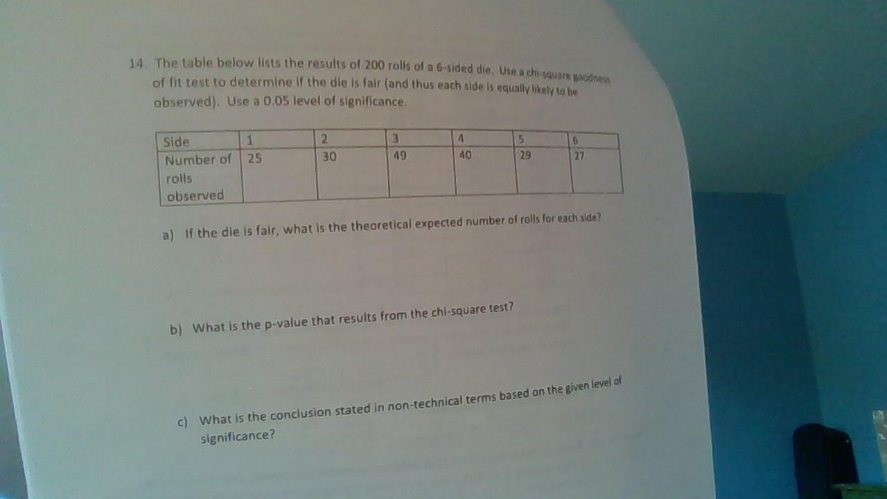 Solved 14. The table below lists the results of 200 rolls of