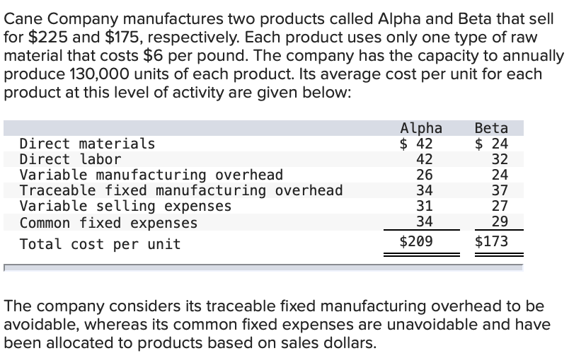 Solved 1. What is the total amount of traceable fixed