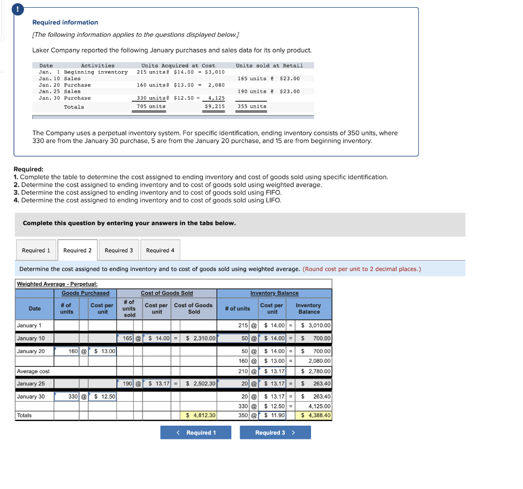 Solved Determine the cost assigned to ending inventory and