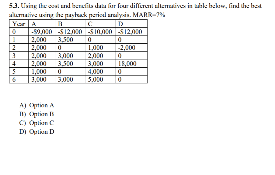 Solved 5.3. Using the cost and benefits data for four