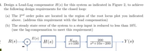 Solved I. Design A LeadLag Compensator H(s) For This Sys...