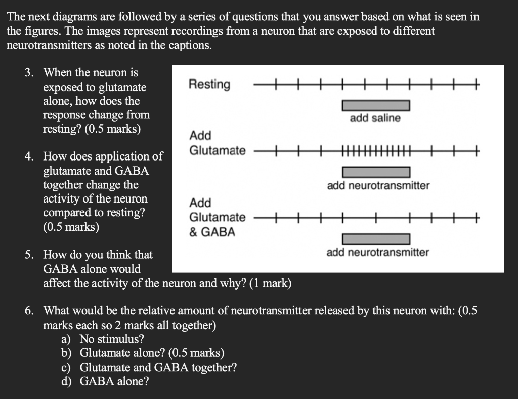 Solved The next diagrams are followed by a series of | Chegg.com