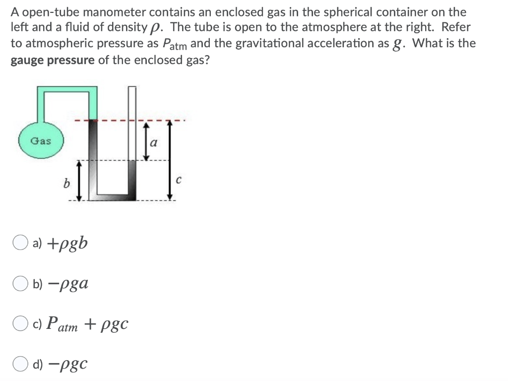 Solved A opentube manometer contains an enclosed gas in the
