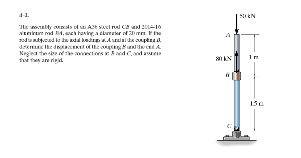 Solved 42. The assembly consists of an A36 steel rod CB and