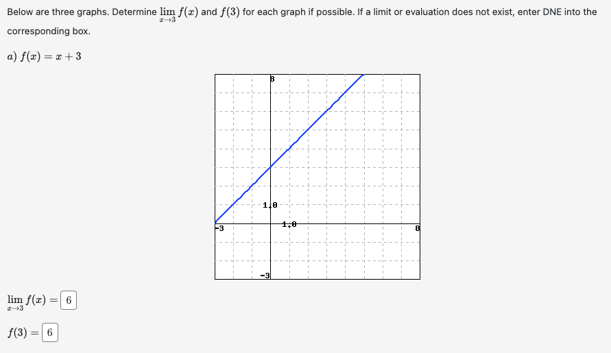 Solved Below are three graphs. Determine limx→3f(x) and f(3)