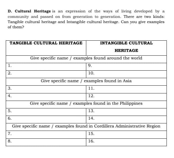 Solved D. Cultural Heritage is an expression of the ways of