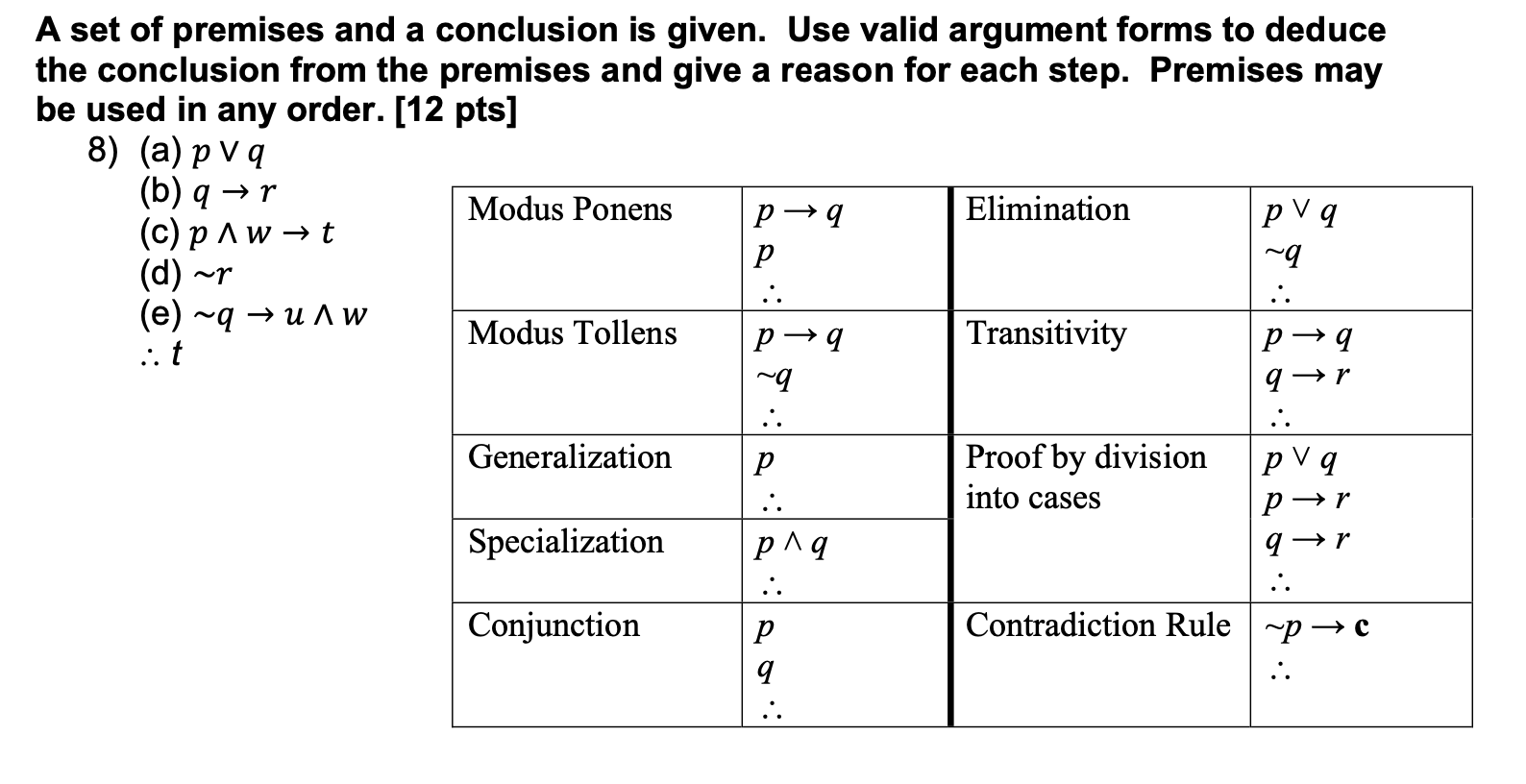 Solved A set of premises and a conclusion is given. Use
