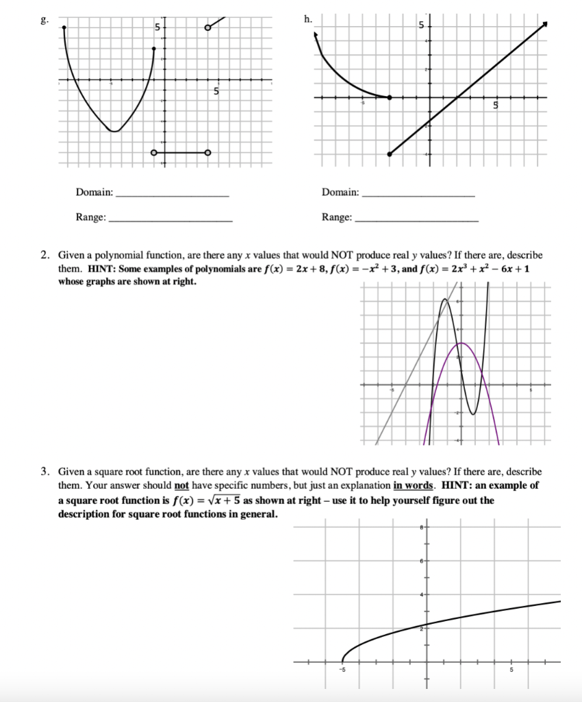 Solved Domain Domain Range Range 2. Given a polynomial