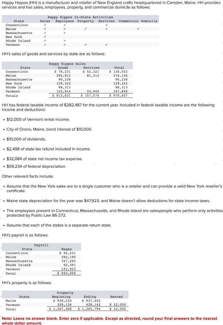 f. Determine HH’s Maine apportionment factors using