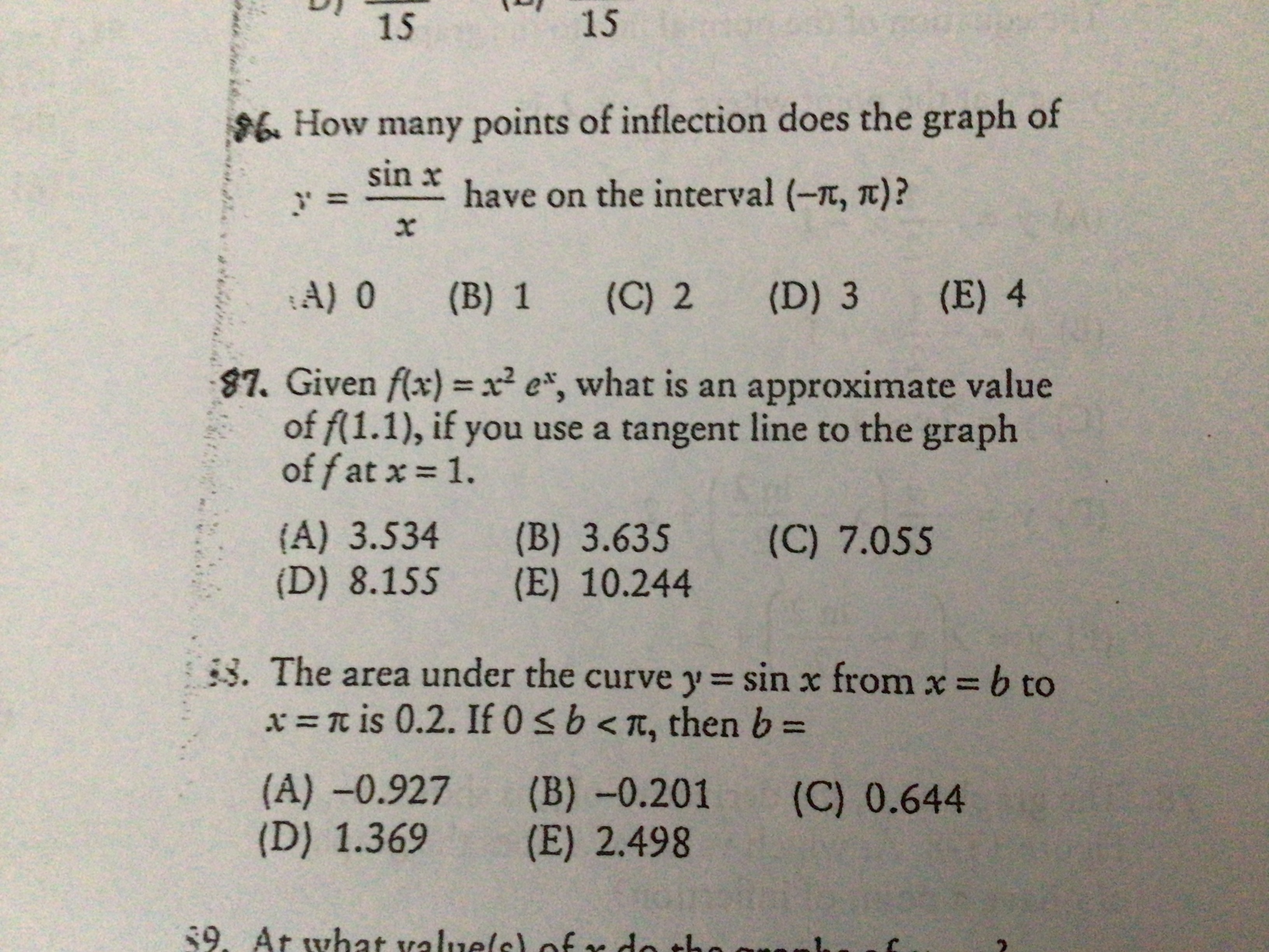 96. How many points of inflection does the graph of