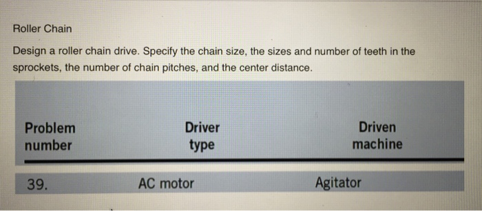 Solved Roller Chain Design A Roller Chain Drive. Specify