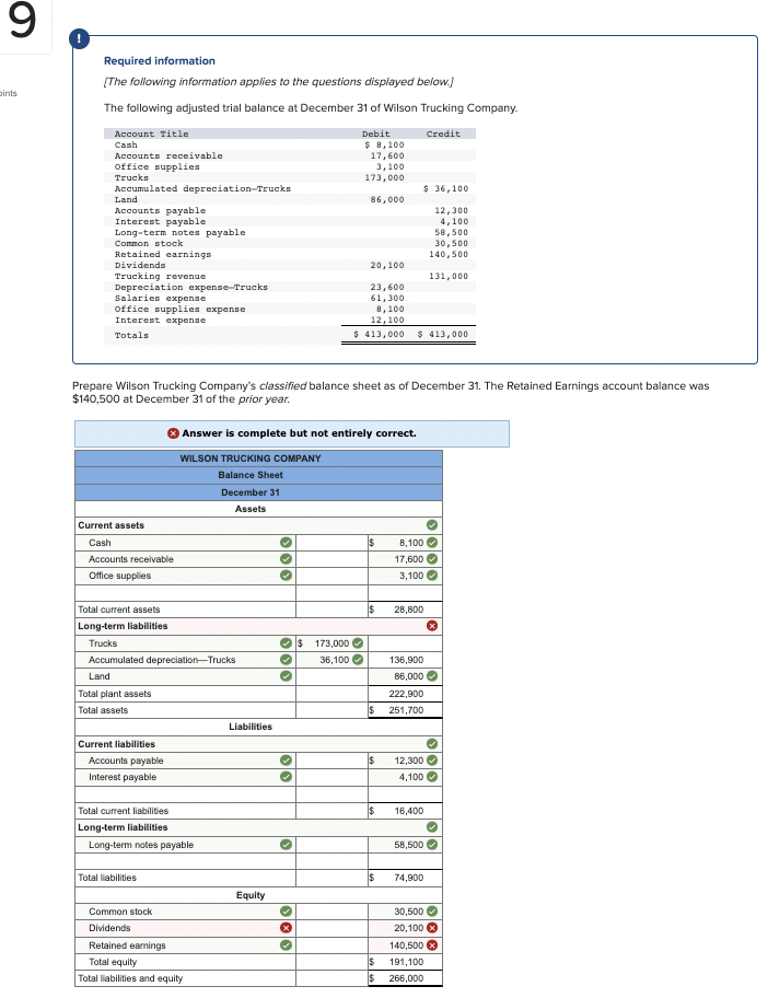 Solved 9 pints Required information [The following