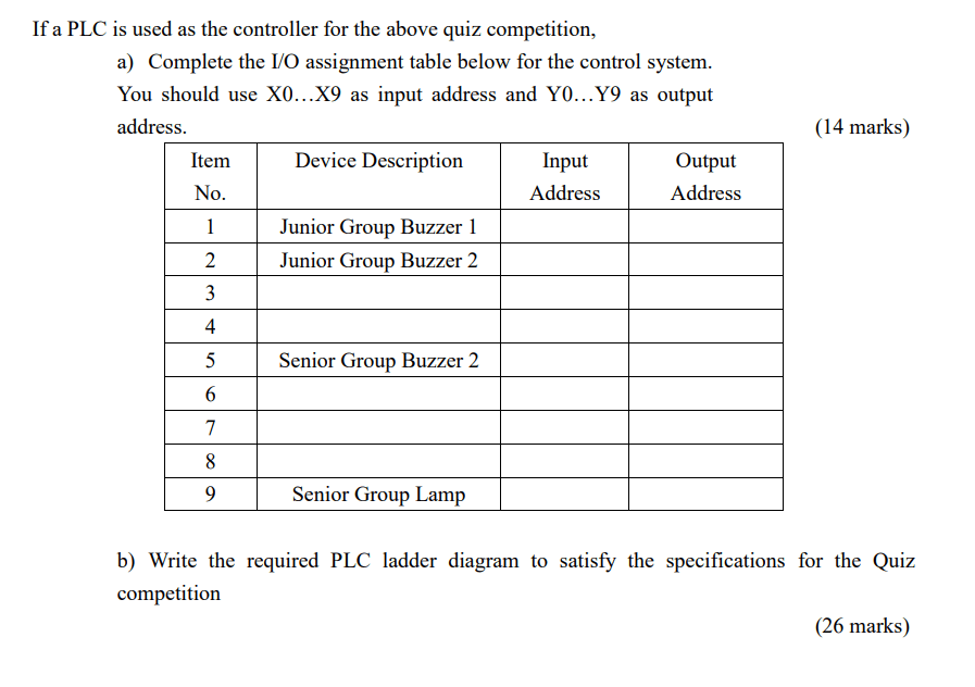 Solved Answer ALL Questions 1 There are 3 groups (Junior