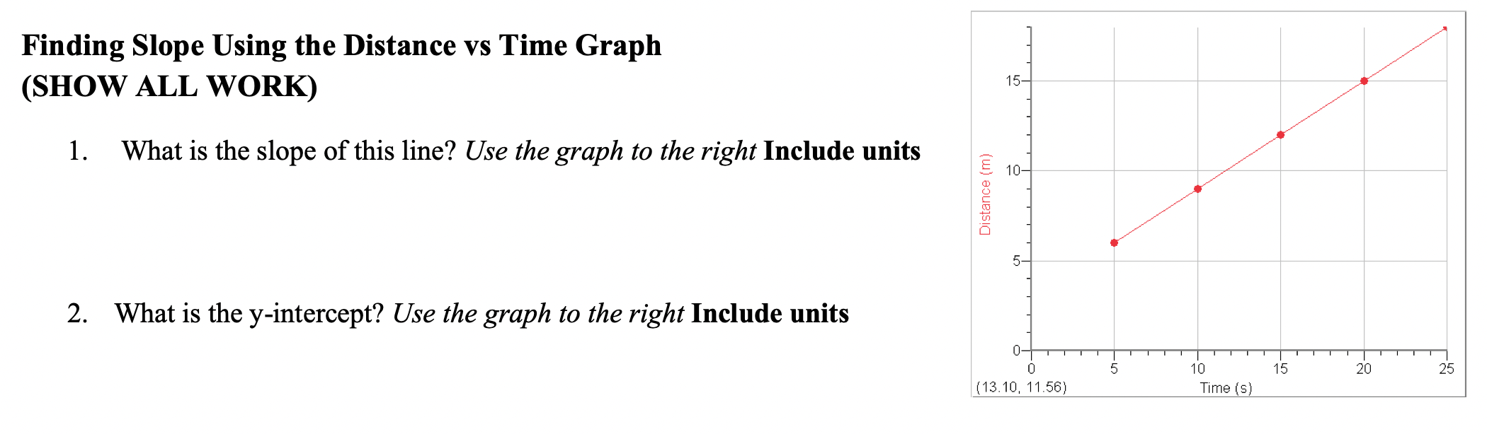 Solved Finding Slope Using the Distance vs Time Graph (SHOW