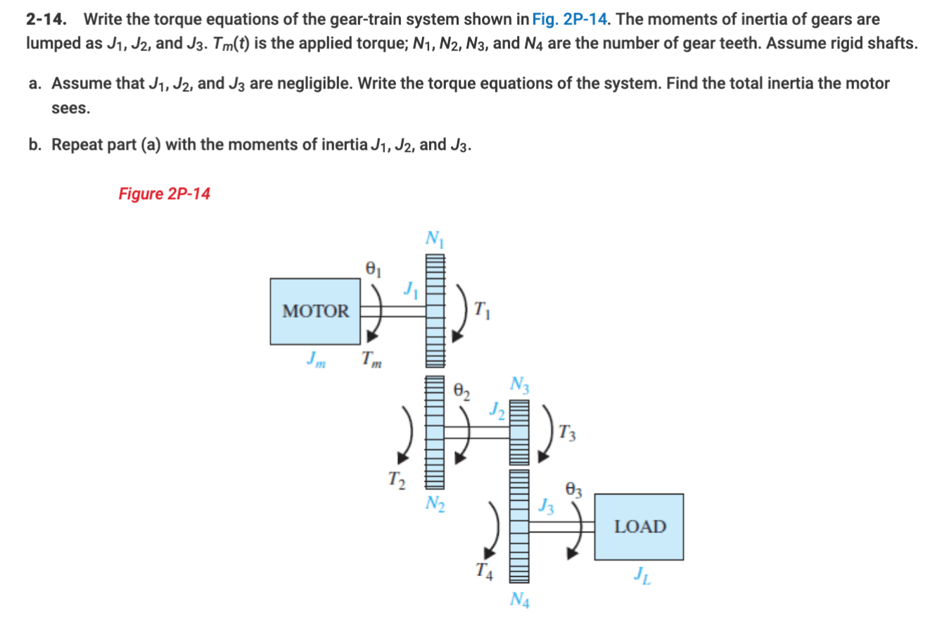 Solved 214. Write the torque equations of the geartrain