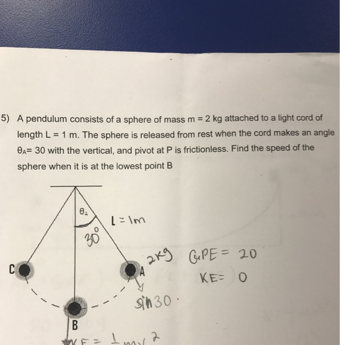 Solved A Pendulum Consists Of A Sphere Of Mass M = 2 Kg A...