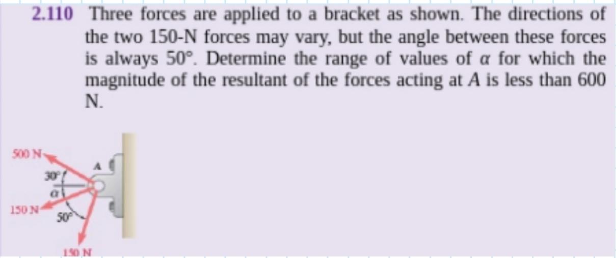 Solved 2.110 Three forces are applied to a bracket as shown.