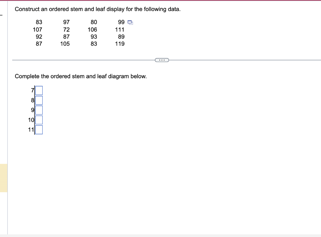 Solved Construct an ordered stem and leaf display for the