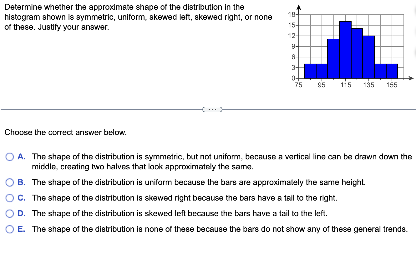 Solved Determine whether the approximate shape of the
