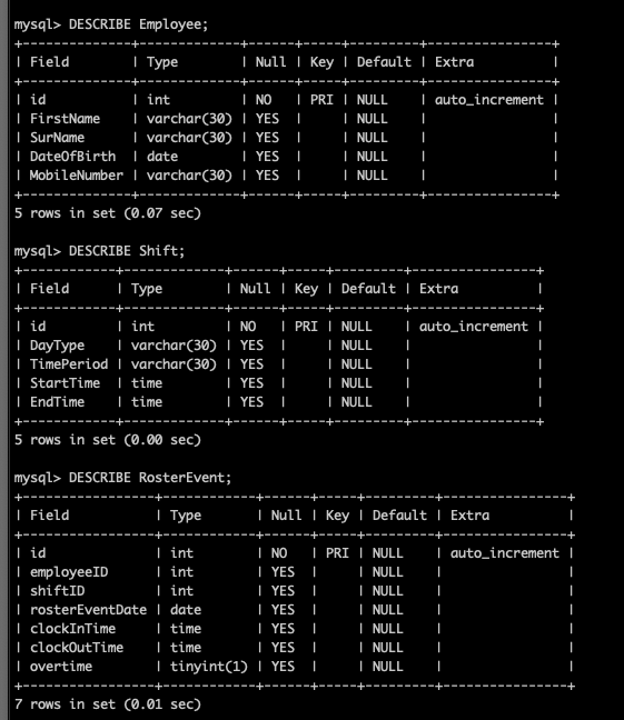 How To Find All Tables In Sql Database Templates Sample Printables
