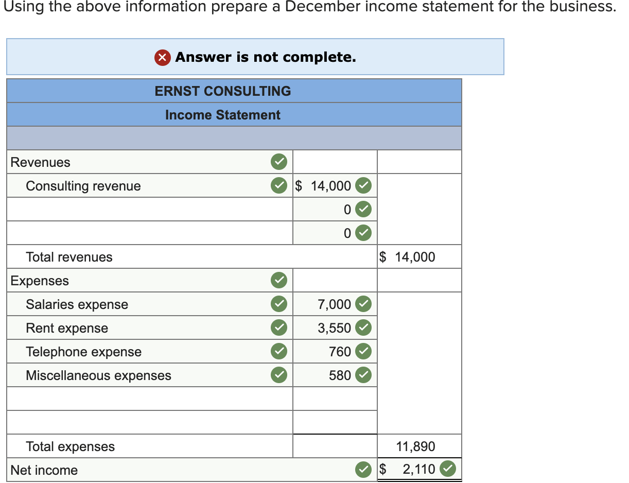 Solved On December 1, Jasmin Ernst organized Ernst