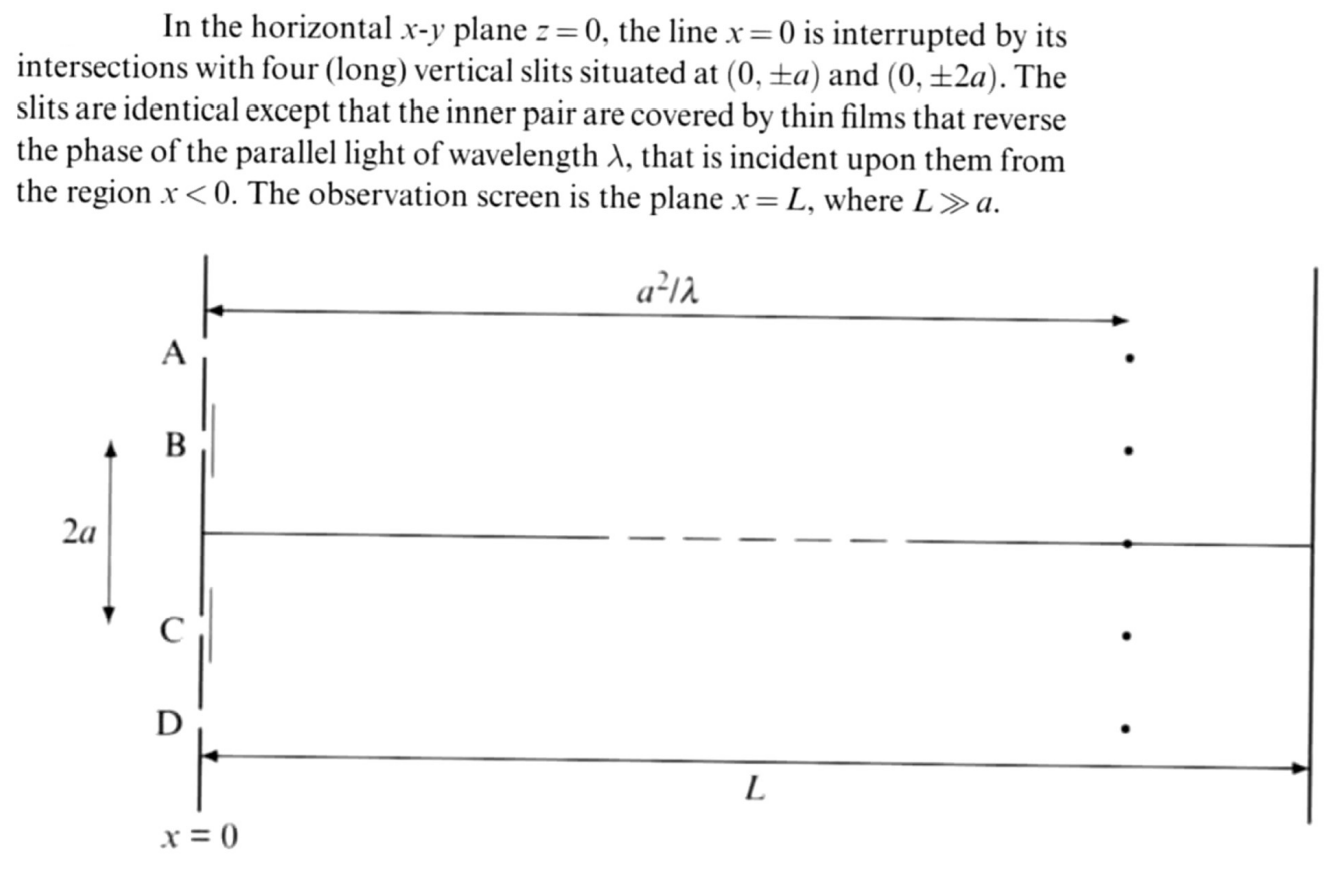 In the horizontal xy plane z=0, the line x=0 is