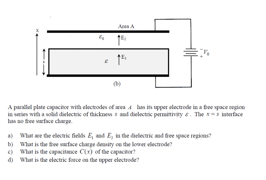 Solved A parallel plate capacitor with electrodes of area A