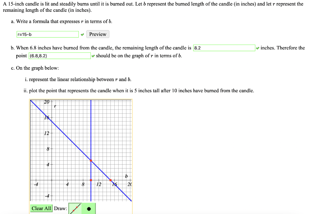 Solved A 15inch candle is lit and steadily burns until it