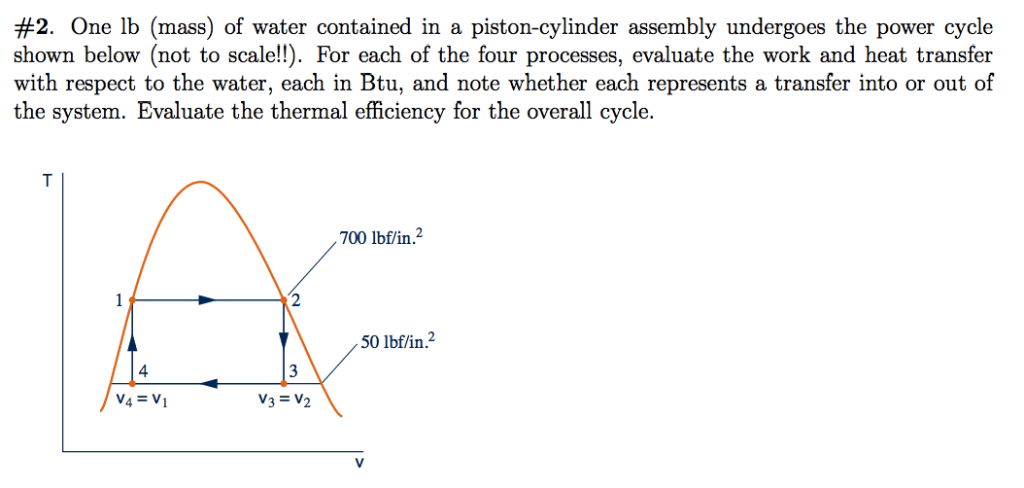 Solved 2. One Lb (mass) Of Water Contained In A Pistonc...