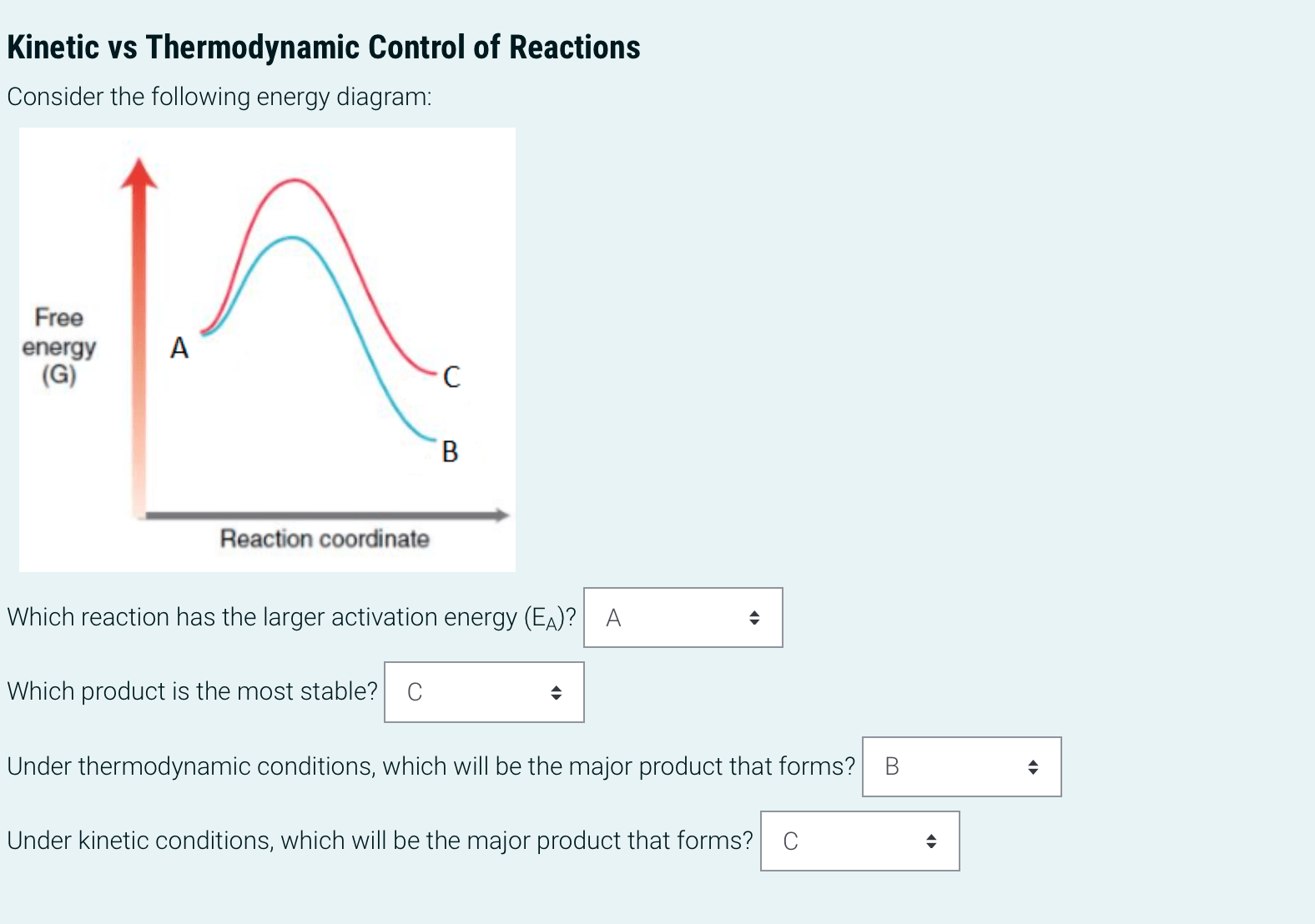 Solved Kinetic vs Thermodynamic Control of Reactions | Chegg.com