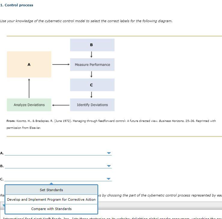 Solved 1. Control process Use your knowledge of the | Chegg.com