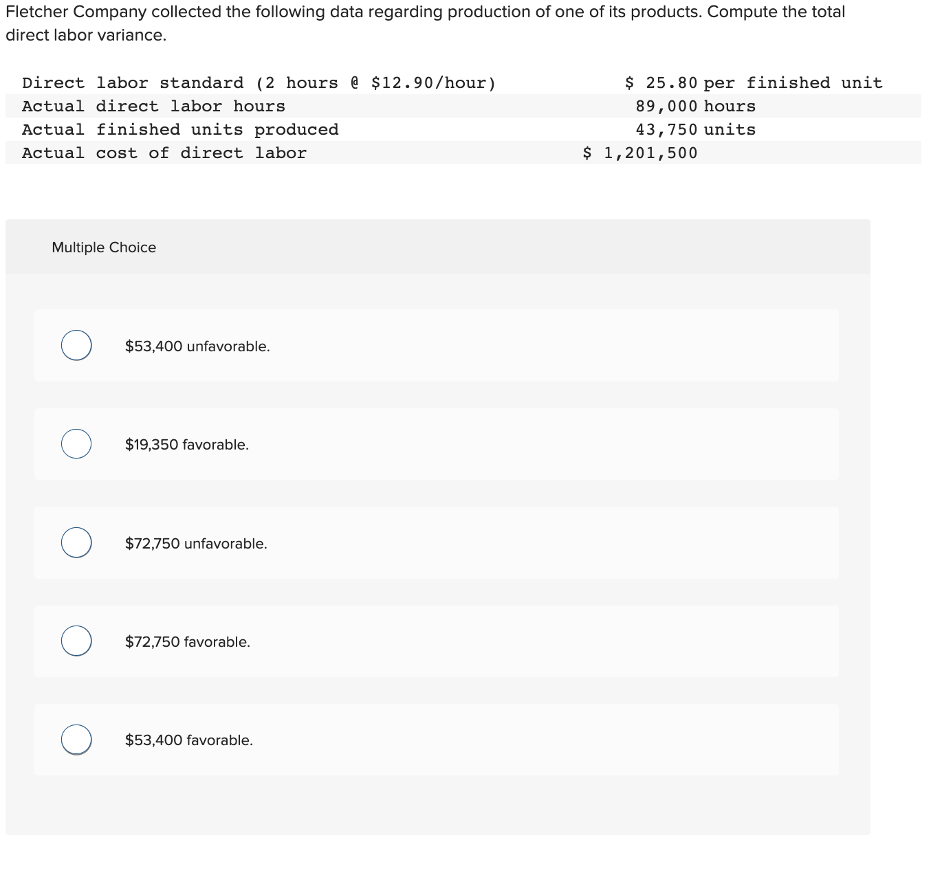 Solved Fletcher Company collected the following data