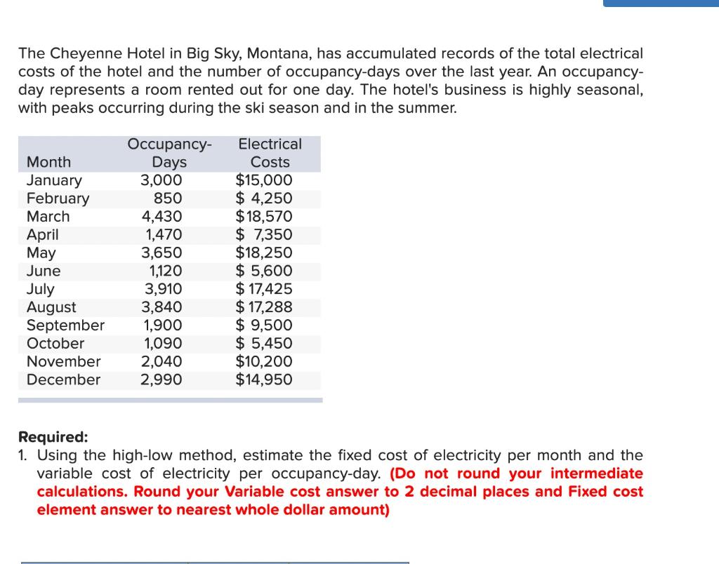 Solved 1. Using the highlow method, estimate the fixed cost