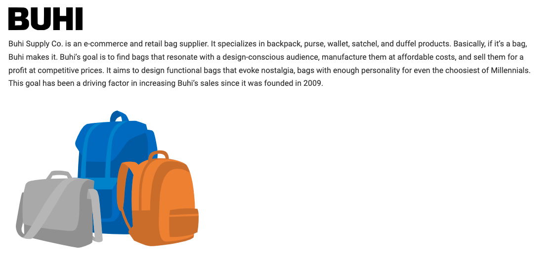 Solved Quick Recap As Buhi's newest product marketing