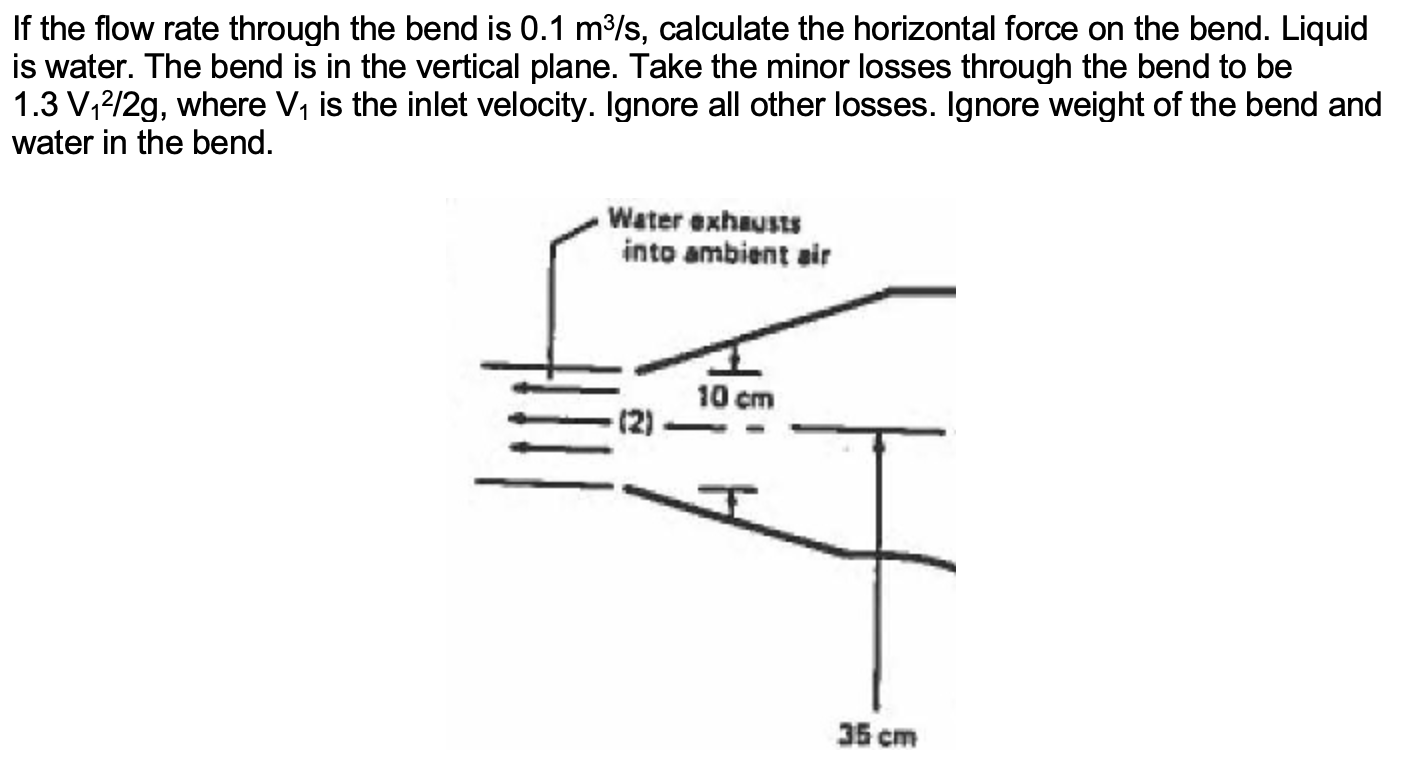 Solved If the flow rate through the bend is 0.1 m3/s,
