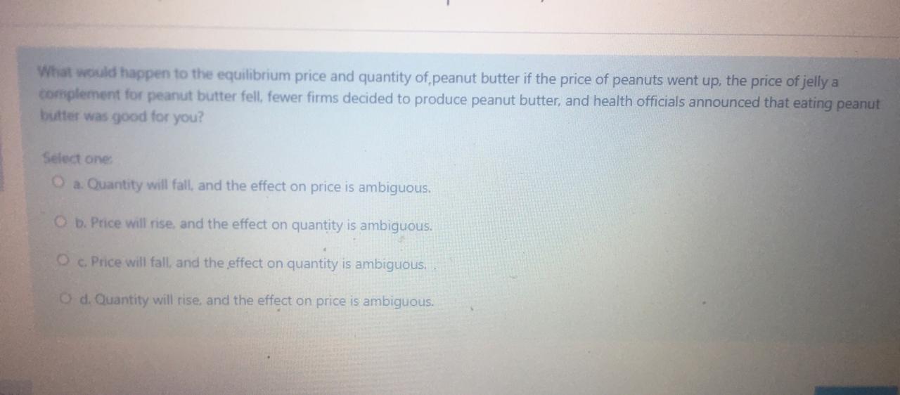 Solved What would happen to the equilibrium price and