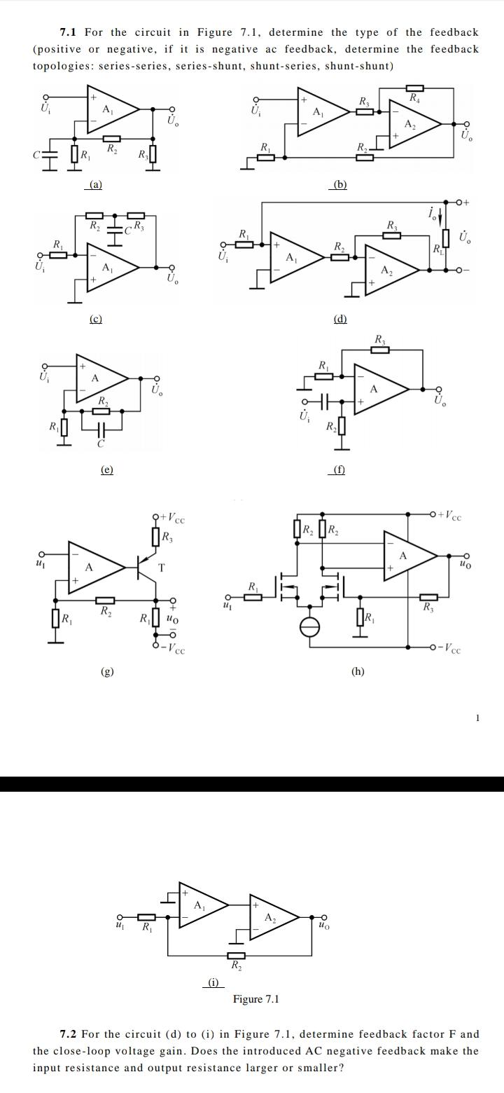 Solved 7.1 For the circuit in Figure 7.1, determine the type | Chegg.com
