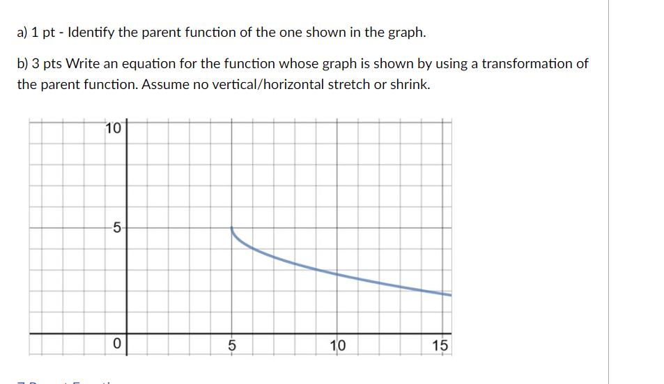 Solved a) 1pt - Identify the parent function of the one | Chegg.com