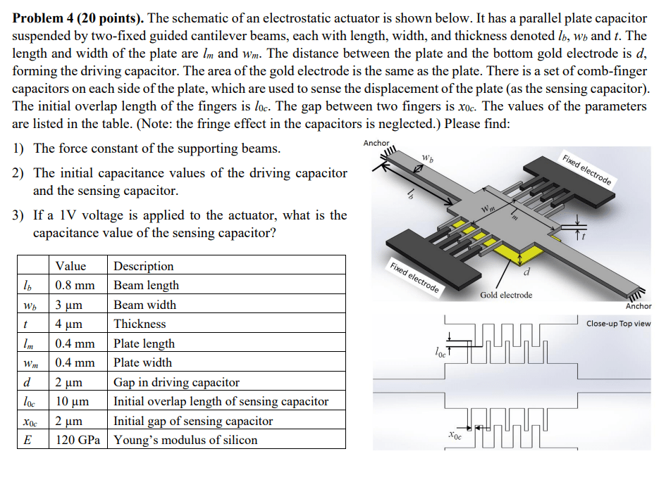[Solved] Problem 4 ( 20 points). The schematic of an elec