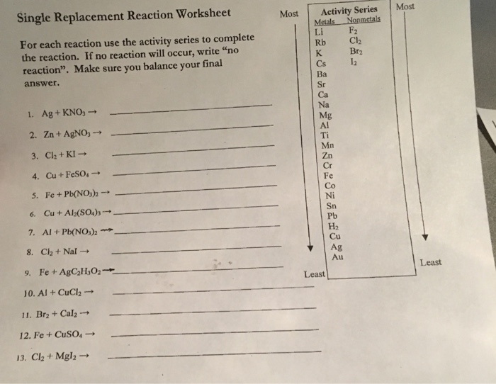 single replacement reaction activity series worksheet