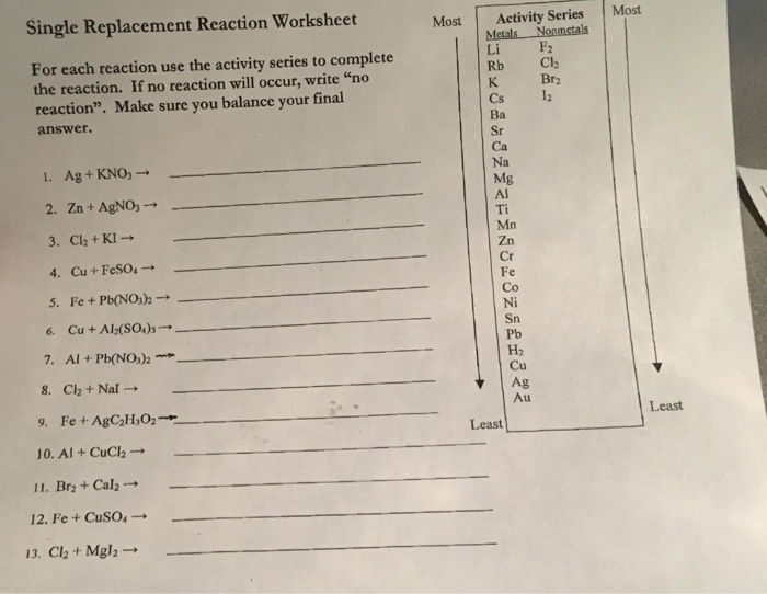 Solved Single Replacement Reaction Worksheet Most Activity